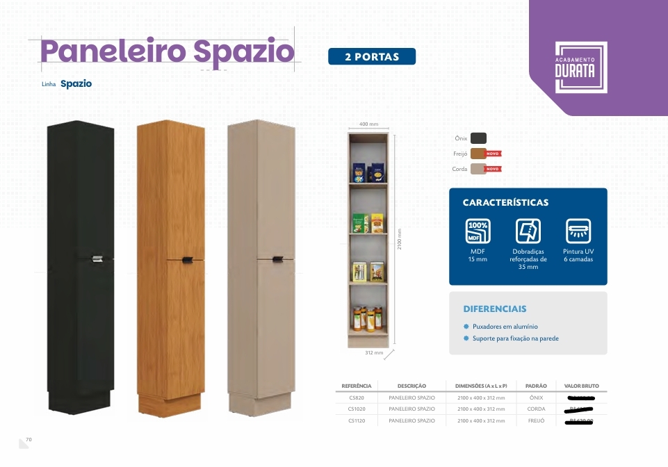 Paneleiro Spazio | Móveis Primavera 0226